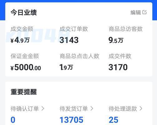 抖音小店押金标准是什么？开店需要多少押金？