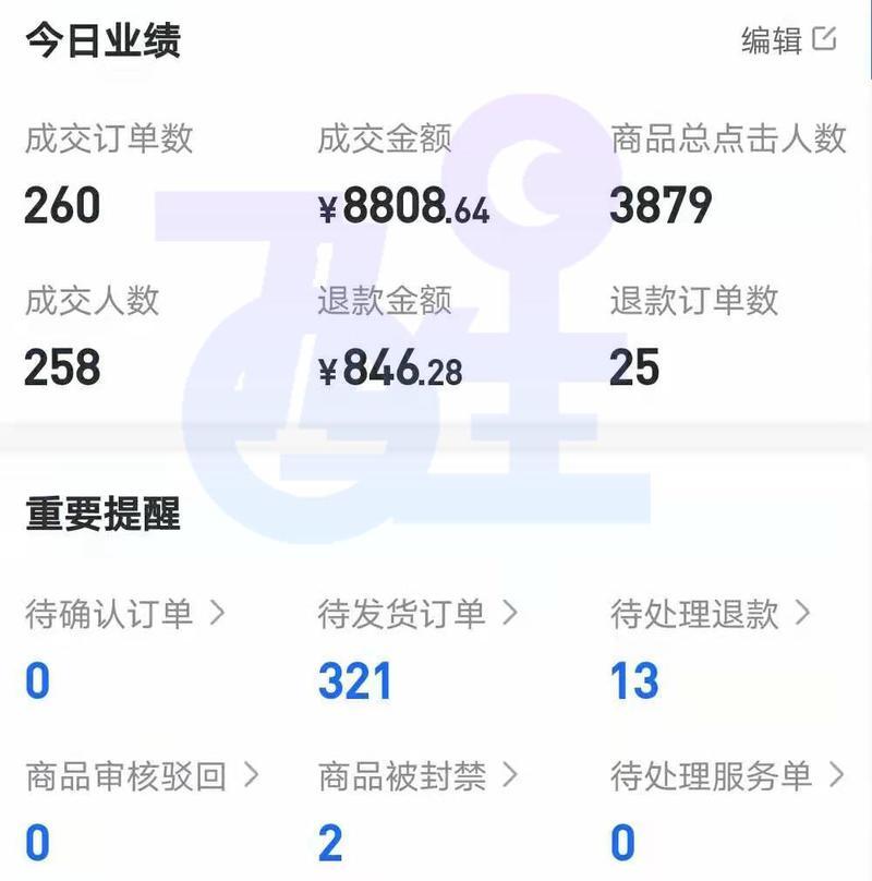 抖音小店无货源发货流程是什么？如何高效处理订单？