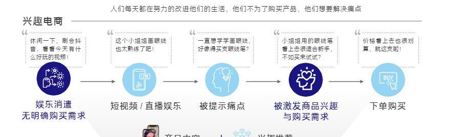 抖音新用户优惠券如何领取？领取步骤是什么？