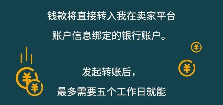 抖币兑换人民币是否收取手续费？如何操作最划算？