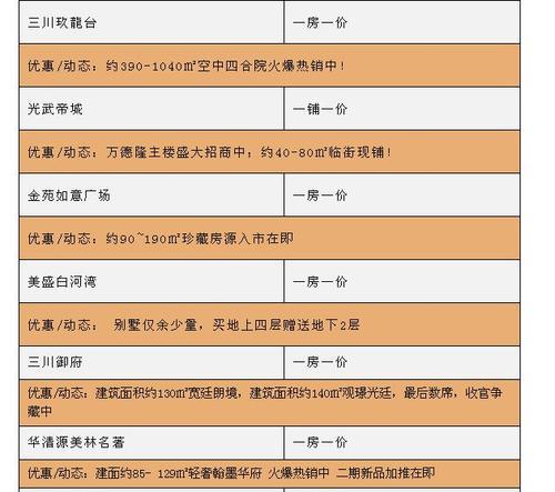 抖客直播间分销结算规则是什么？如何正确理解并应用？