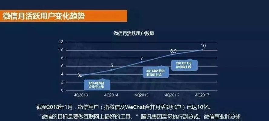 抖音自然流量如何助力账号成长？