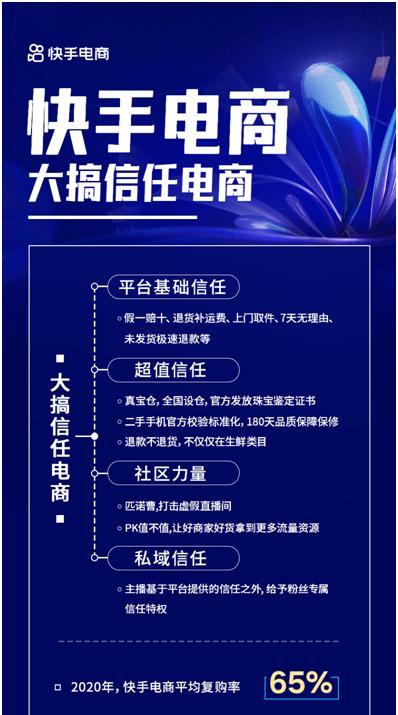 快手好物联盟需要交保证金吗？加入流程和费用解析？