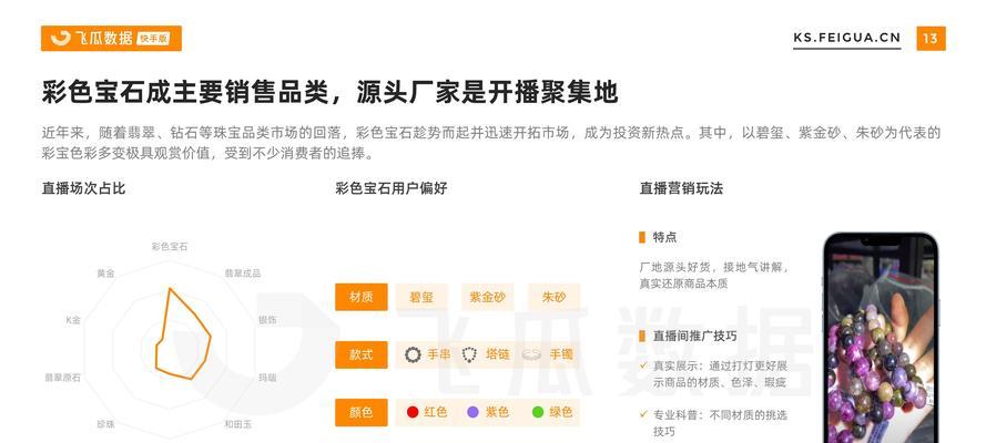 快手信息流广告如何投放？投放步骤和常见问题解答是什么？