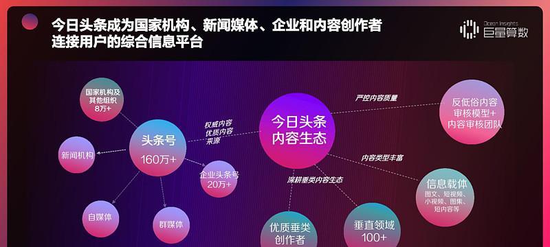 快手电商快分销钟表类目准入规则是什么？如何快速了解并加入？