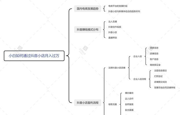 抖音小店旗舰店转普通店的步骤是什么？需要满足哪些条件？