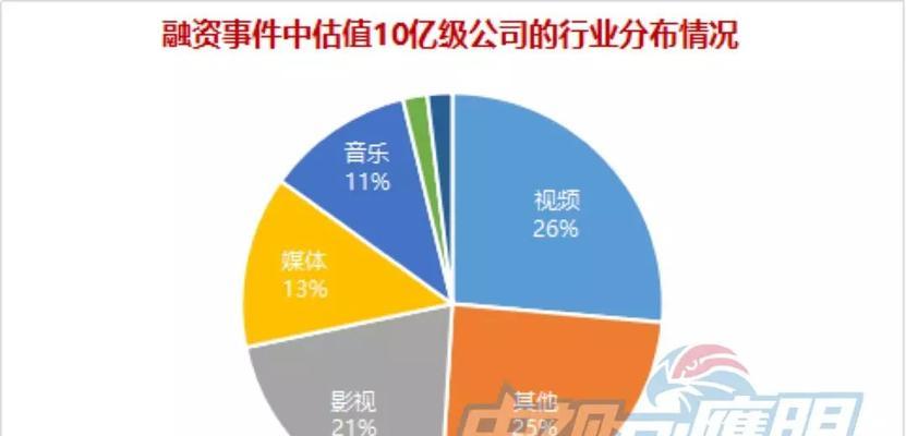 快手回头客推荐指数20版是什么意思？如何影响用户购买决策？