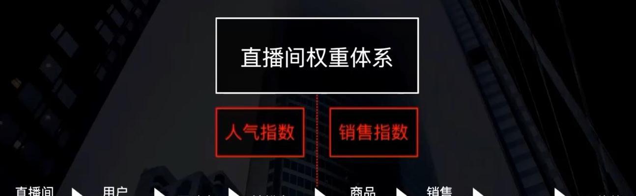 抖音如何快速涨到1000粉丝？有哪些有效策略？