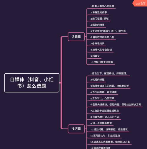 抖音作品收益中是什么意思？收益计算方式和提现流程是怎样的？