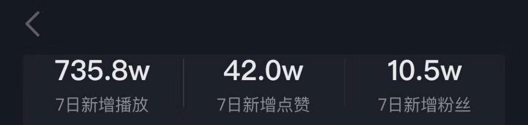 抖音退货流程是怎样的？需要先确认收货吗？