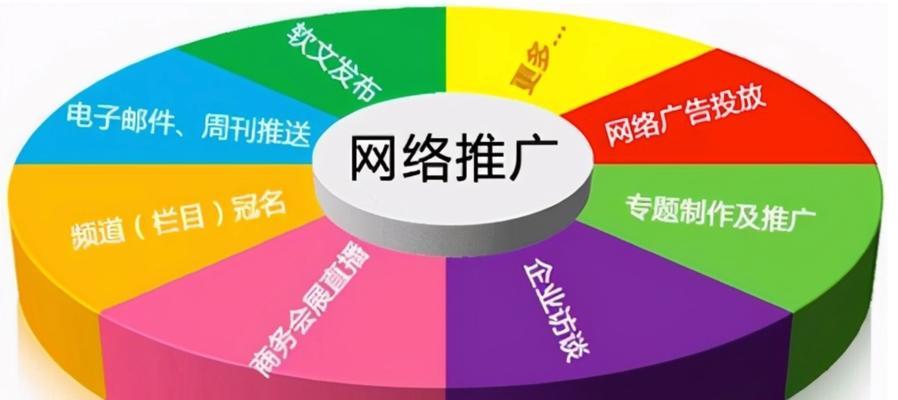 深圳seo关键词优化有哪些技巧？如何提高排名？