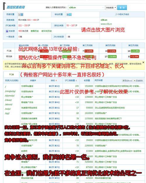 关键词排名系统的工作原理是什么？