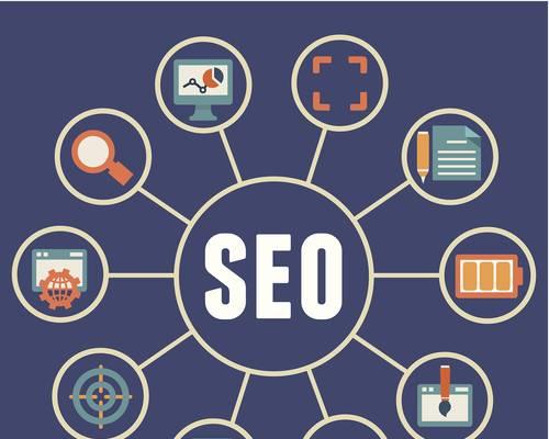 seo优化是啥？它对网站排名有什么影响？