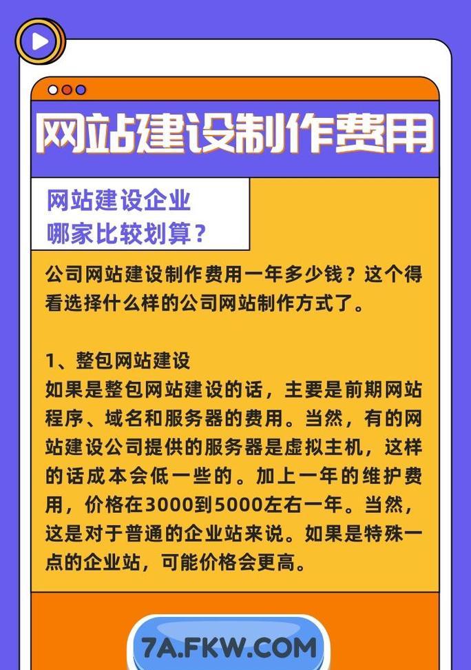 大连网站制作流程是怎样的？制作一个网站需要多长时间？