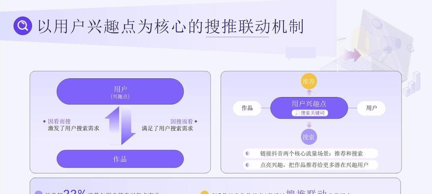 搜索引擎营销是什么？如何有效实施？