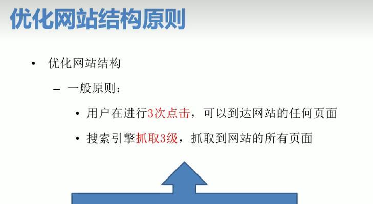 seo优化报价是多少？如何选择性价比高的SEO服务？