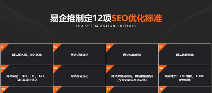 seo优化报价是多少？如何选择性价比高的SEO服务？