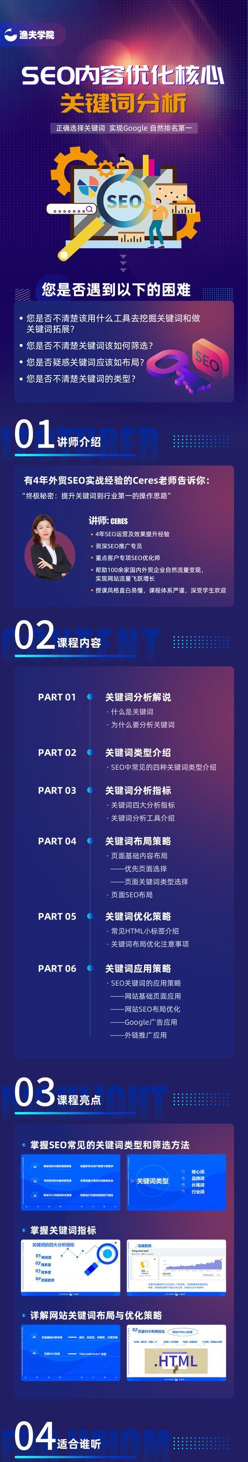 如何利用免费制作详情页的网站进行seo优化？