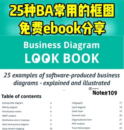 关键词优化分析工具有哪些？如何选择合适的工具？