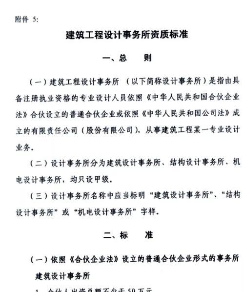 网站专业设计的标准是什么？常见问题有哪些？