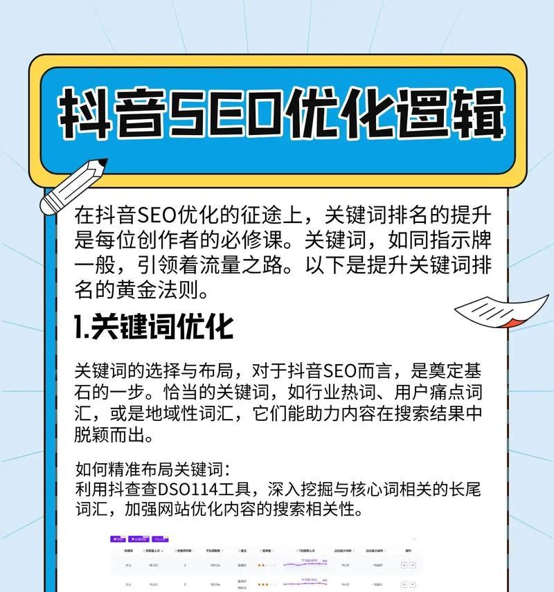 百度关键词seo优化的正确方法是什么？