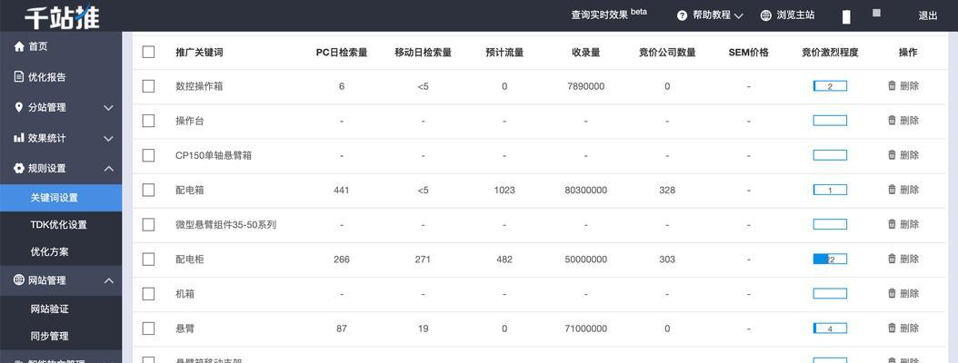 重庆SEO优化如何应对百度算法更新？