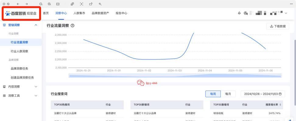 关键词推广的策略是什么？如何提高关键词的搜索排名？