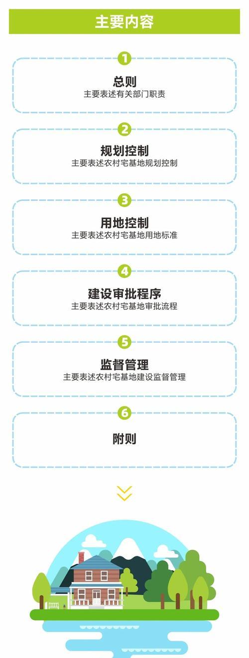 乐清网站建设流程是怎样的？如何选择合适的网站建设方案？