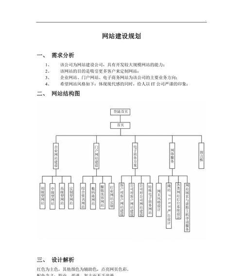 网站建设的费用如何计算？如何在预算内完成网站建设？