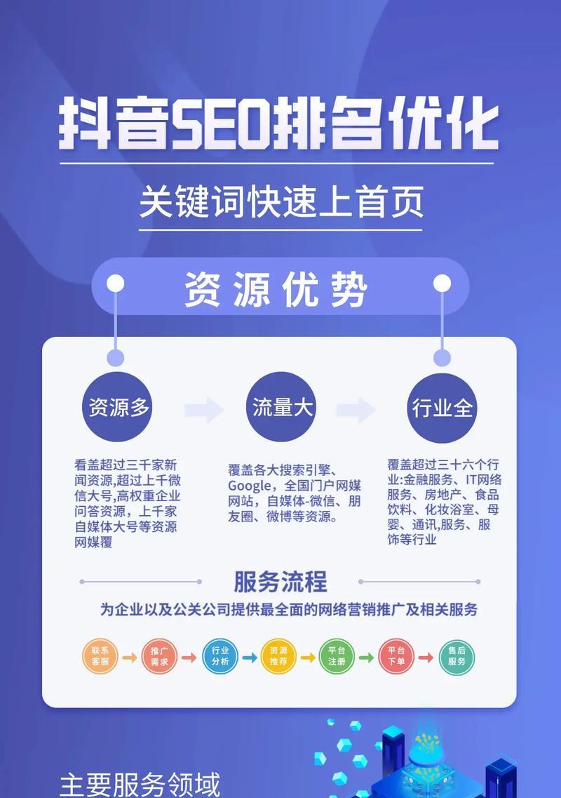 seo关键词排名软件如何使用？