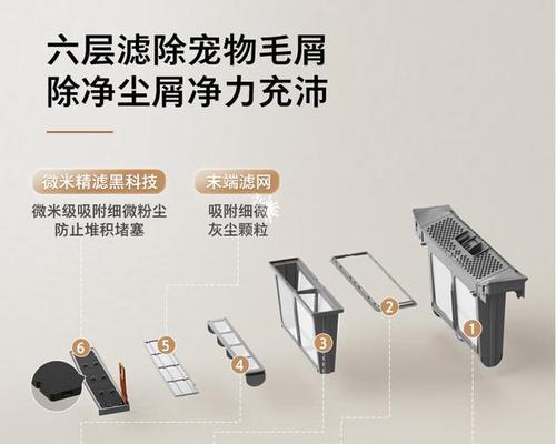 上海网站建设费用如何？性价比高的选择是什么？