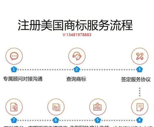 深圳建网站需要多少钱？制作周期一般是多久？