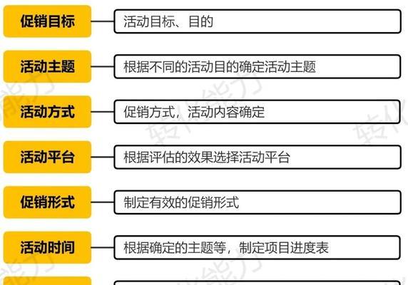 无锡网站推广的策略有哪些？如何选择合适的推广方式？