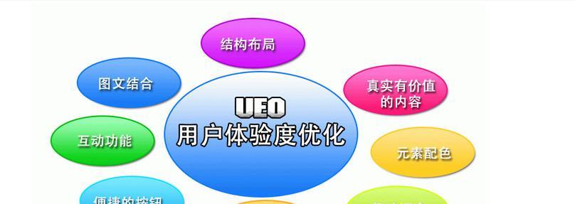 微信网站设计需要注意哪些要点？如何优化用户体验？