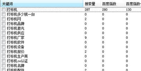 深圳seo公司有哪些？如何选择一家靠谱的seo公司？