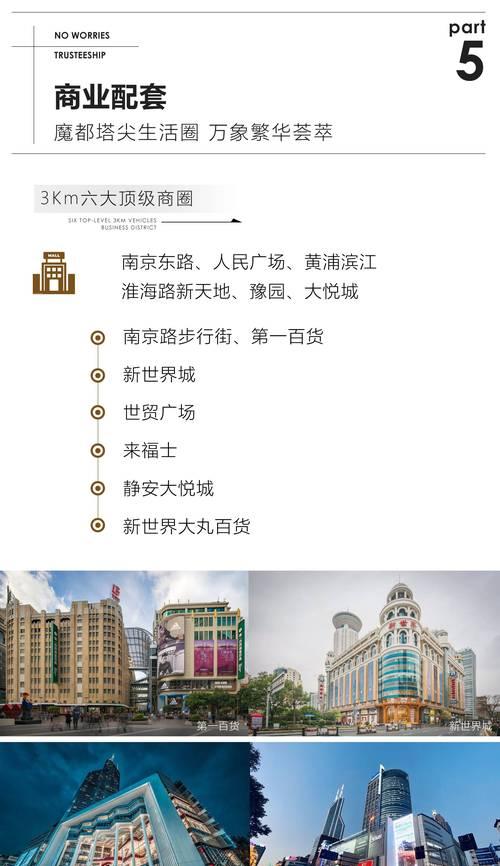 上海品牌网站建设的特色是什么？