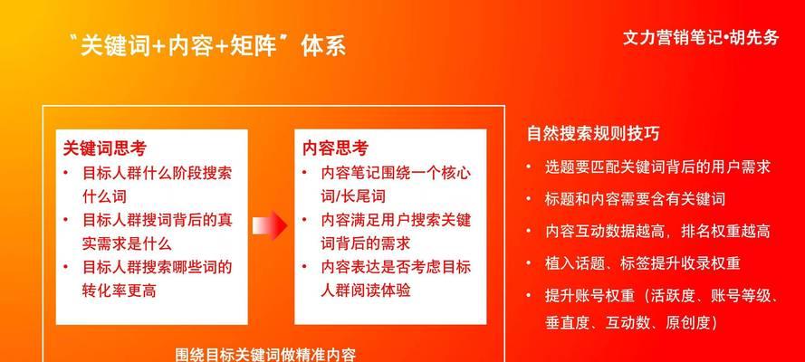 免费关键词排名优化的原理是什么？如何利用免费关键词排名优化？