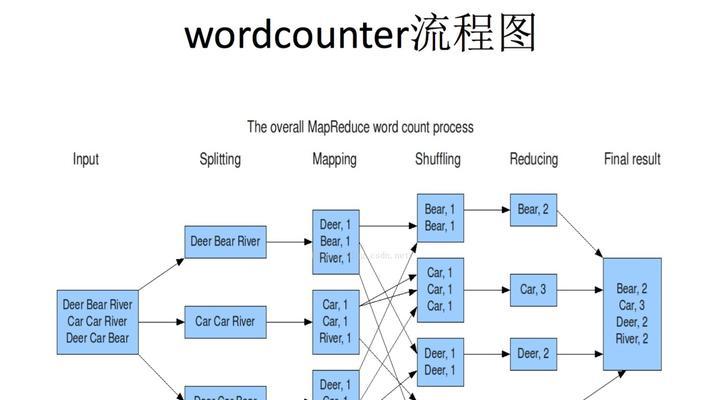 济南seo市场有哪些特点？如何在济南实施有效的seo策略？