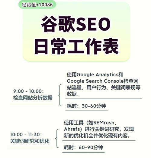 sem和seo有什么区别？它们各自的优势是什么？