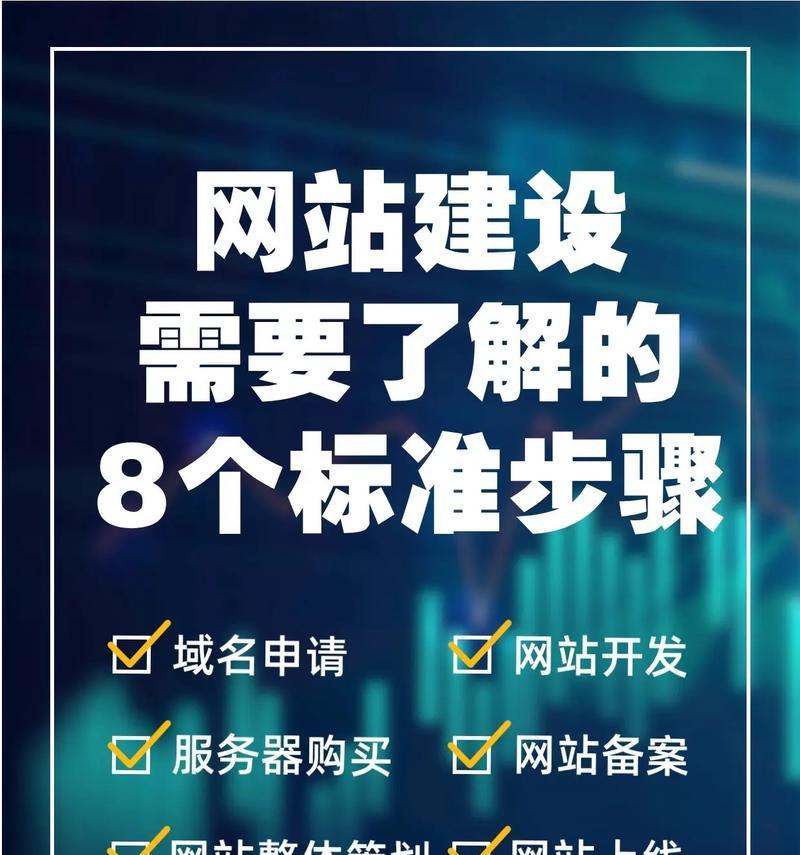 郑州网站推广的策略是什么？如何提升品牌知名度？