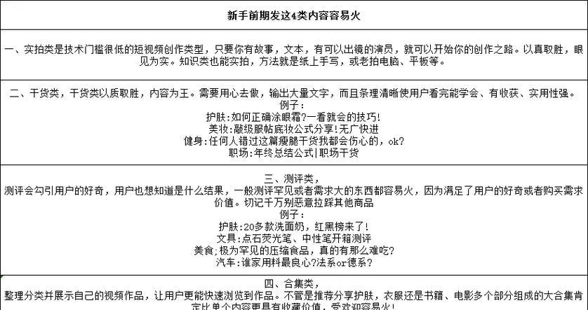 抖音关键词优化有哪些方法？如何提高视频曝光率？