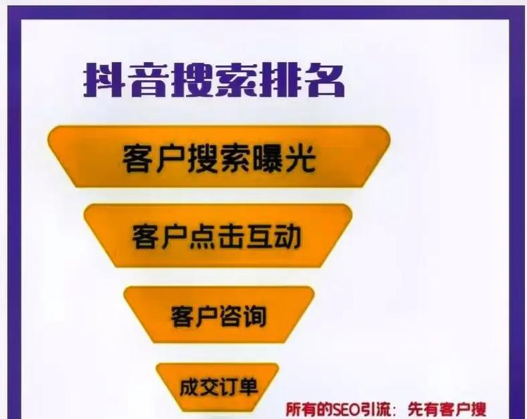 抖音关键词优化有哪些方法？如何提高视频曝光率？