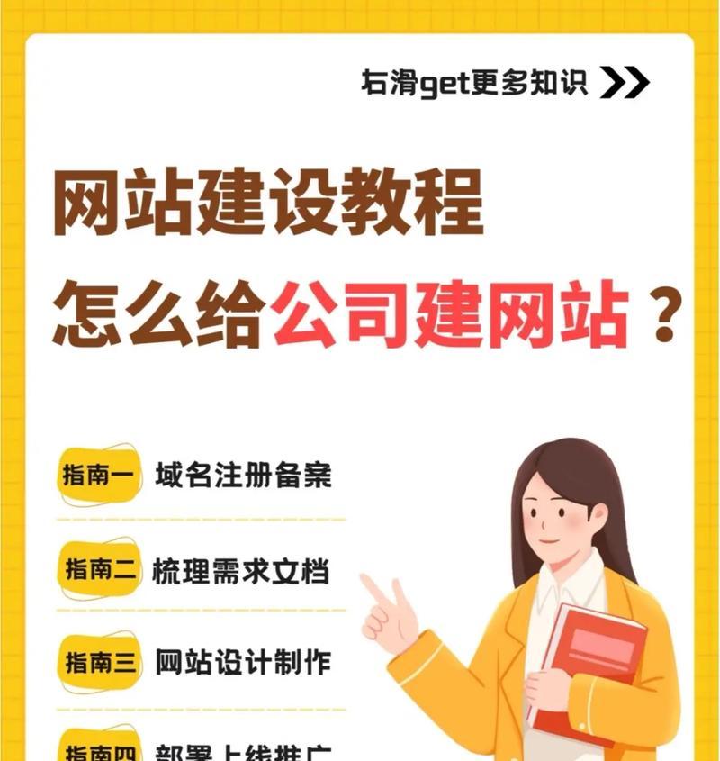 自己建网站需要注意哪些问题？如何选择网站建设工具？