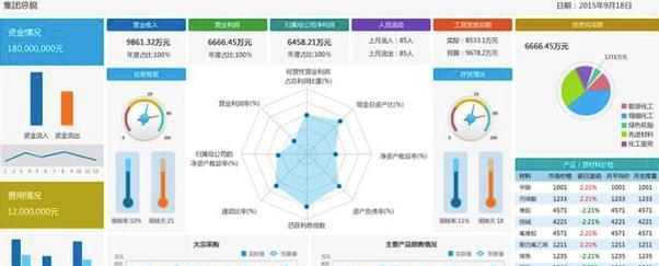 常用的搜索引擎有哪些？各自的优缺点是什么？