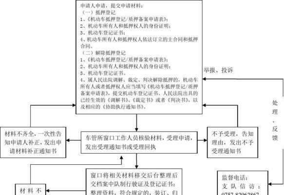 B站实名认证解除流程是怎样的？