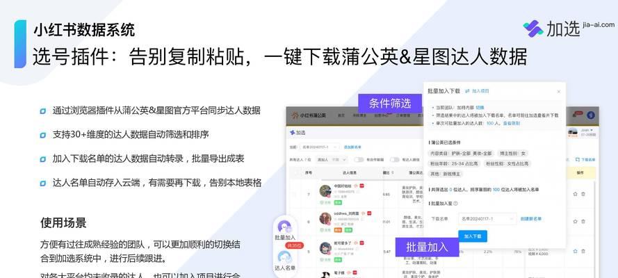 小红书笔记排名如何提升？影响因素有哪些？