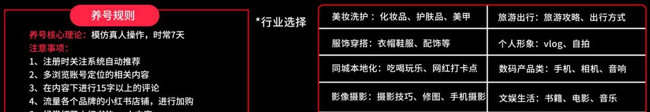 小红书私信功能如何使用？遇到问题怎么办？