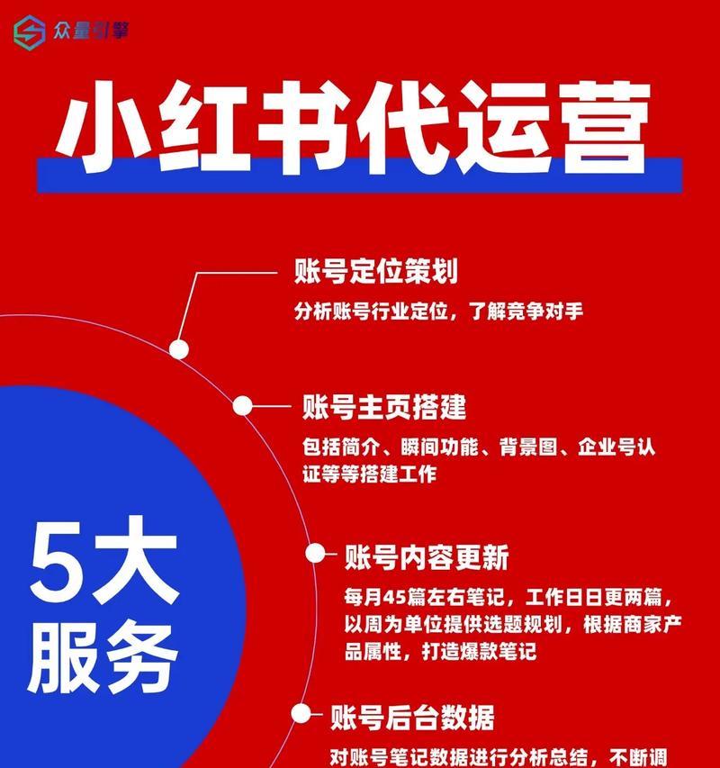 广州小红书代运营公司有哪些？如何挑选合适的代运营？