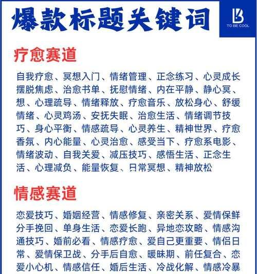 自媒体博主的关键词是什么？如何优化内容提高搜索引擎排名？