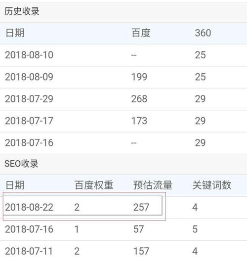 如何选择合适的百度关键词？提升排名的有效方法是什么？